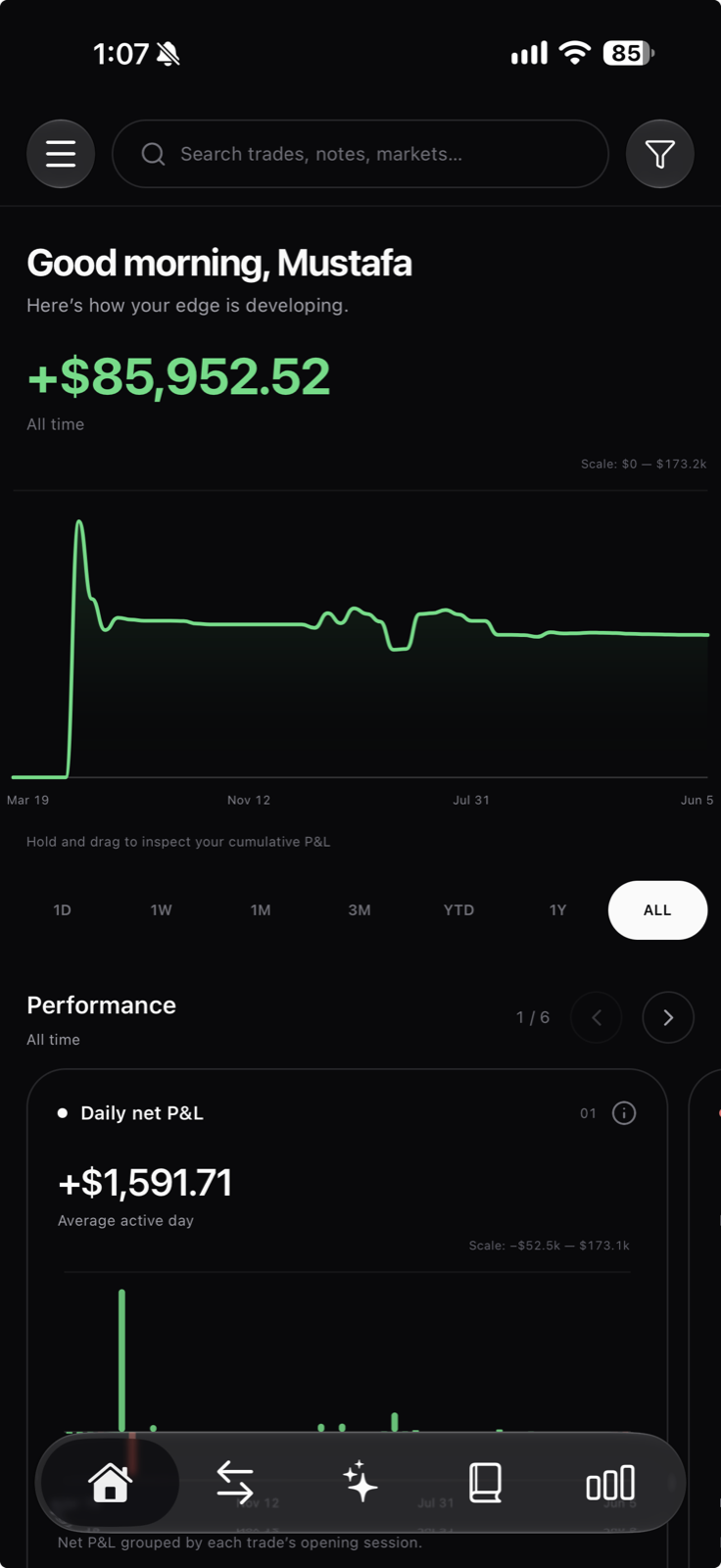 TerraTrade Mobile home screen: cumulative P&L curve and performance cards