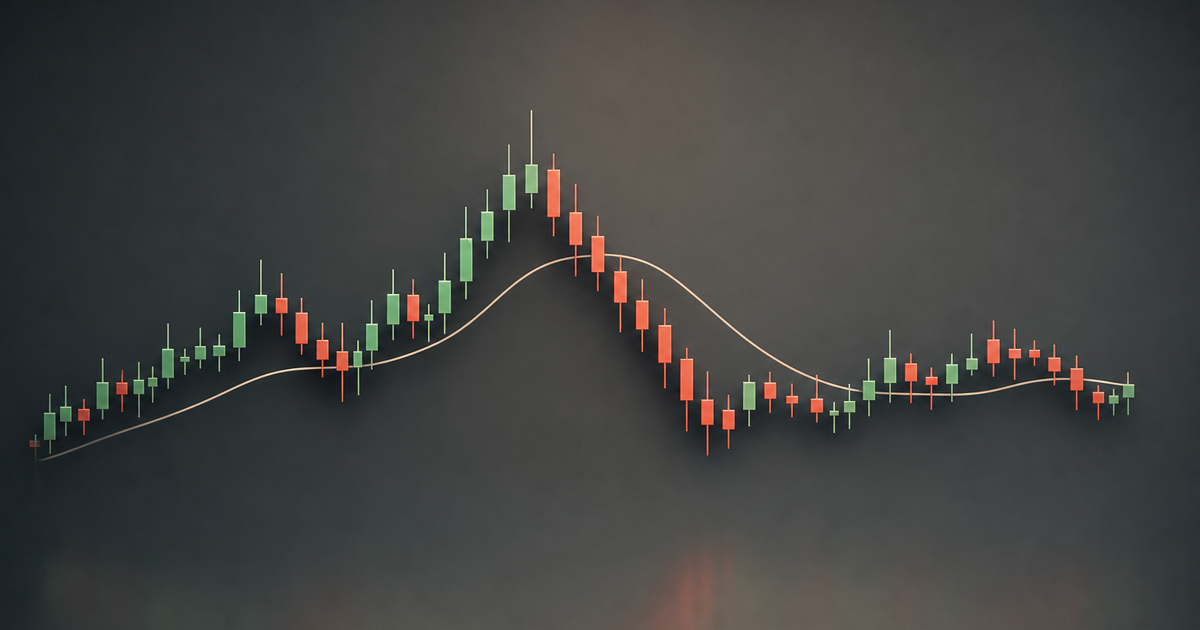 A price chart dips below an average line and then reverts back toward it.