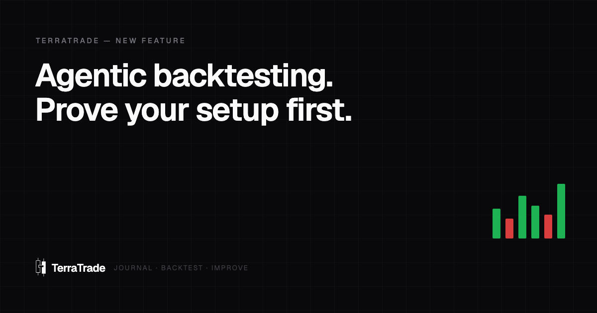 Agentic backtesting. Prove your setup first. TerraTrade new feature cover