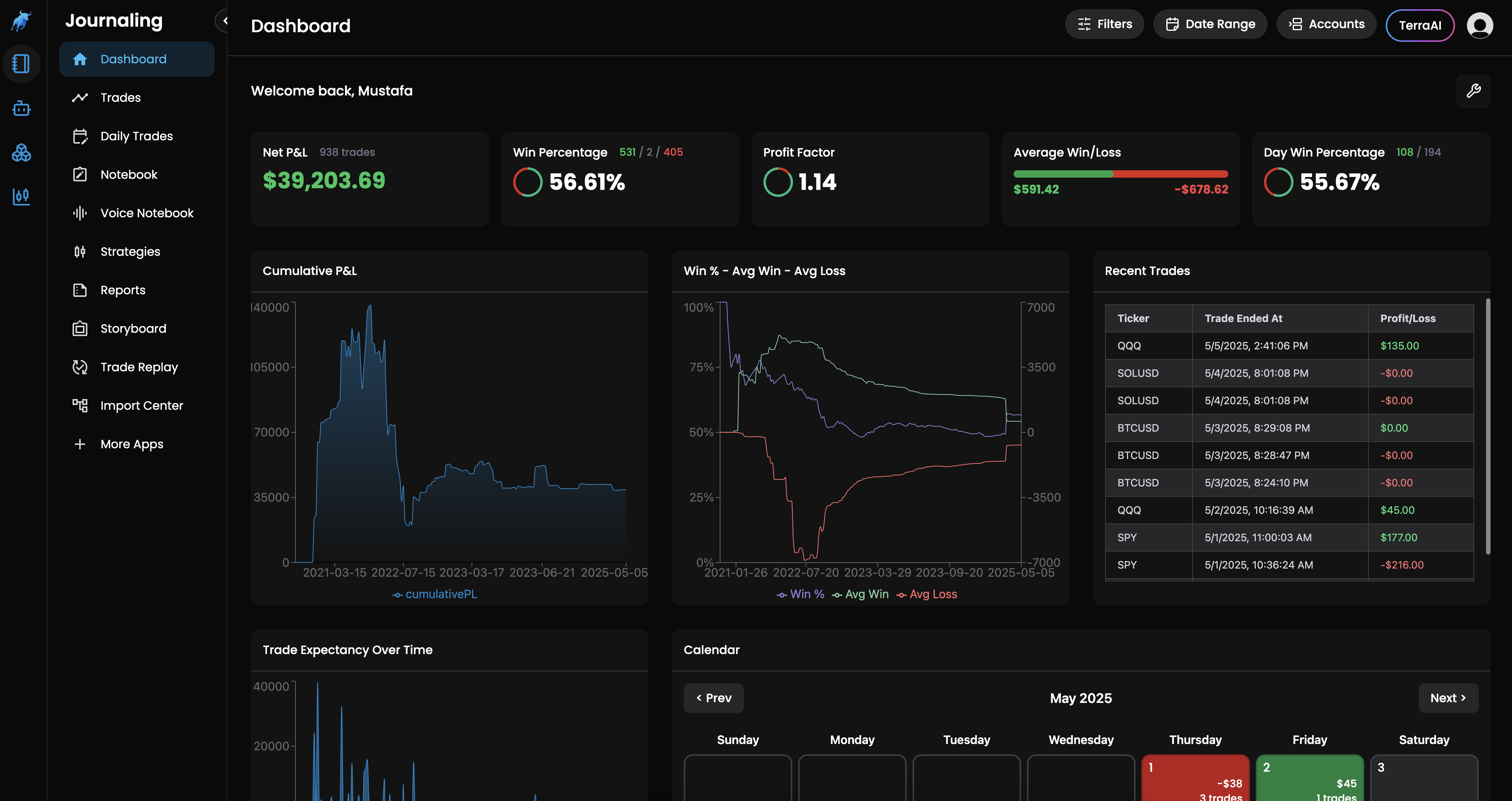 Dashboard 1