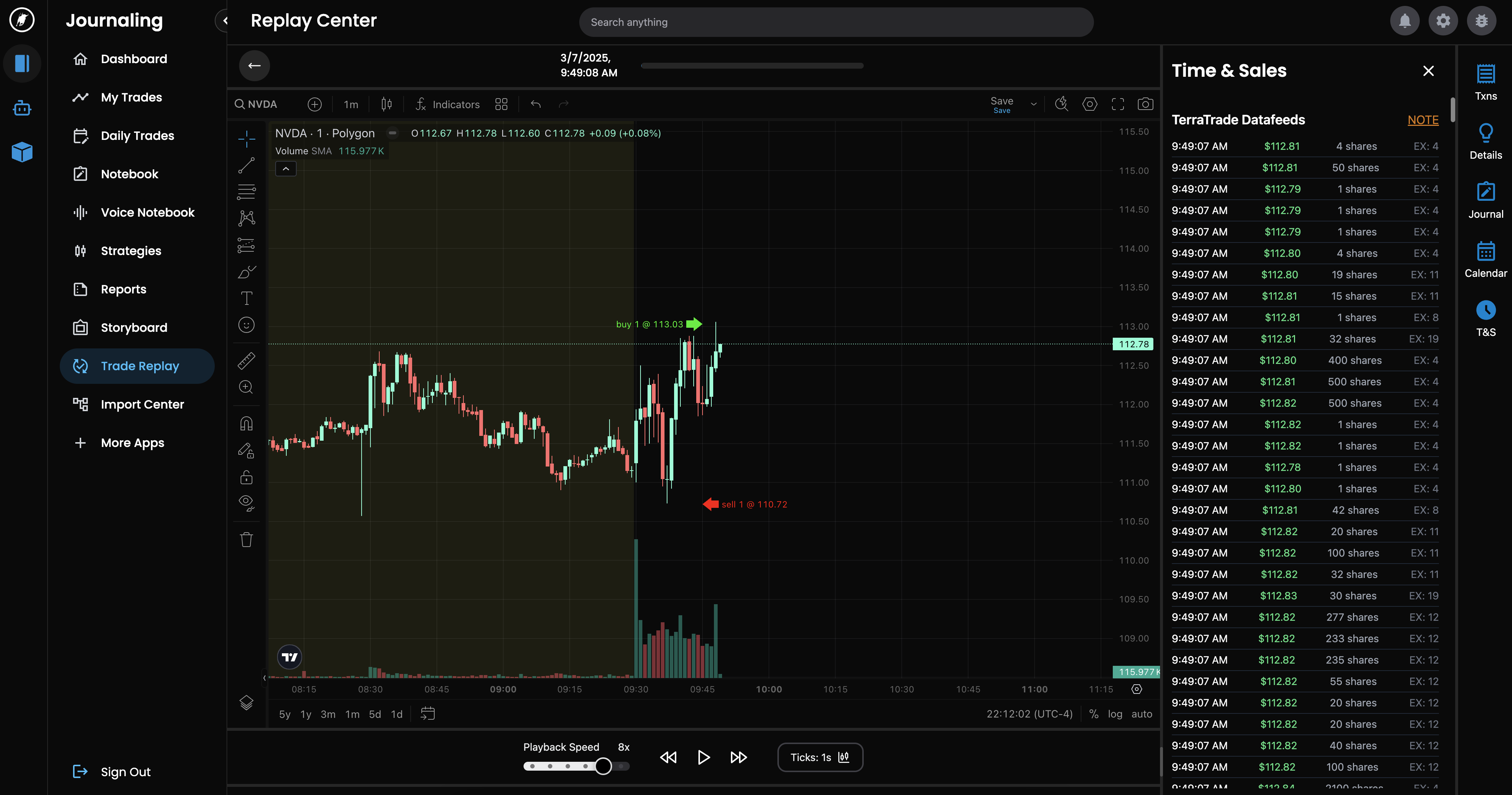 Trading Journal Analytics
