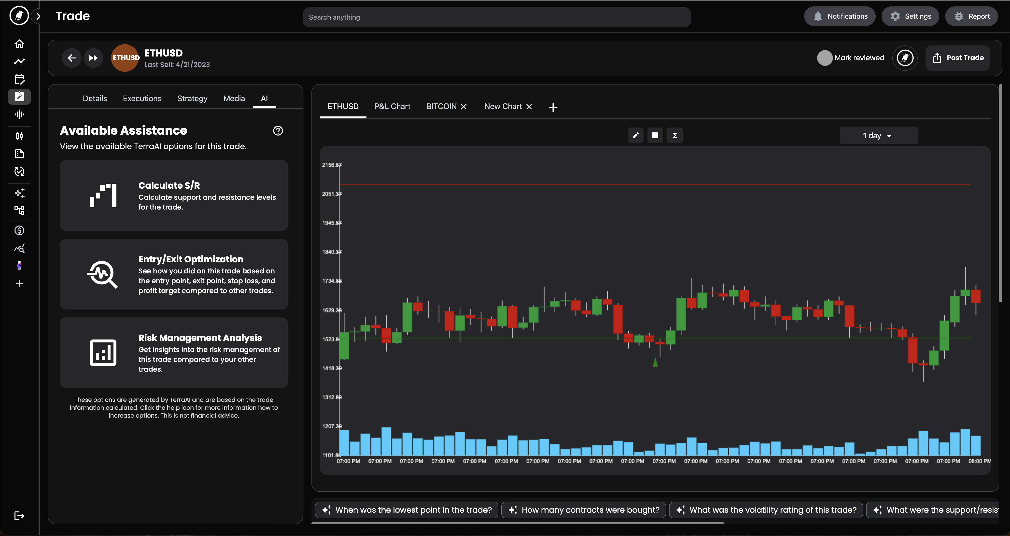 Trading Journal Analytics