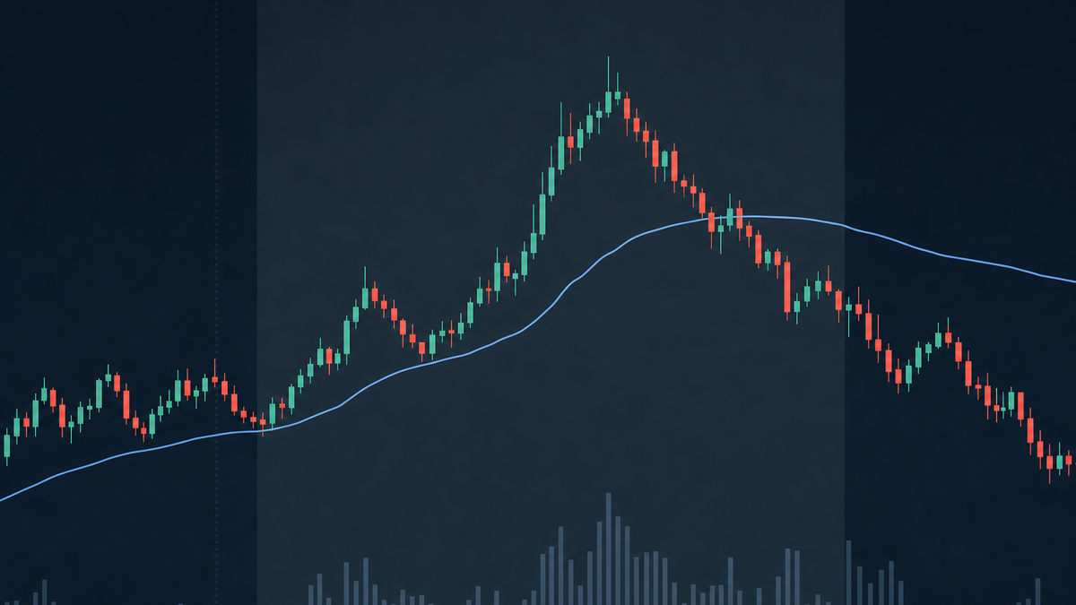 A trading screen showing an intraday stock chart with a VWAP line overlaid.